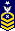 Rankn Scpo